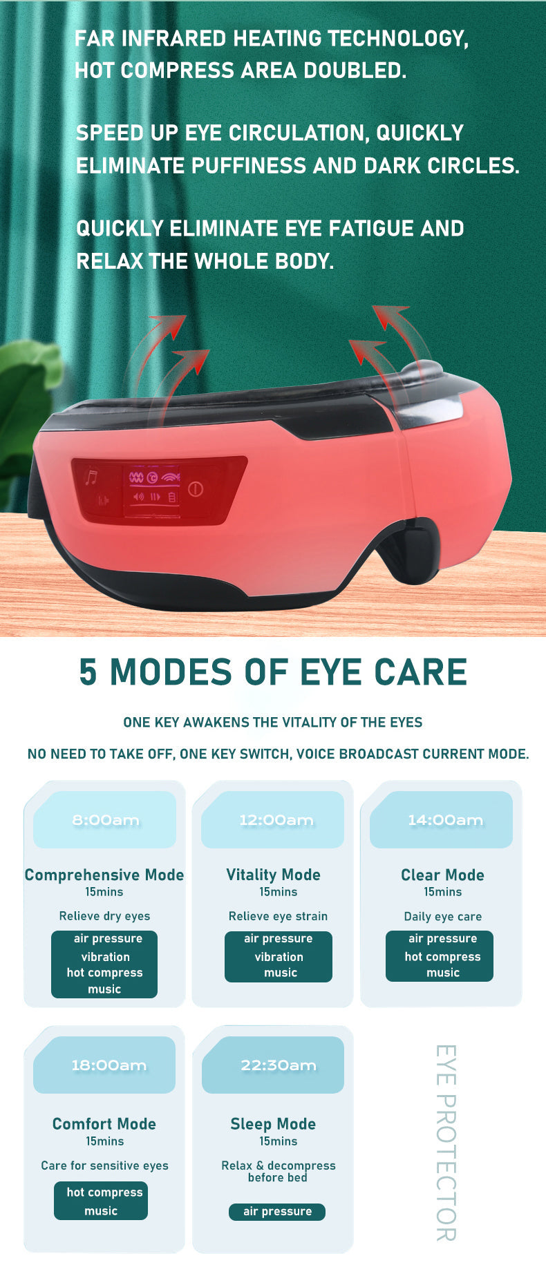 Eye Massager Vibration Therapy Air Pressure Heating Massage Relax Health Care Fatigue Stress Bluetooth Music Improve Vision